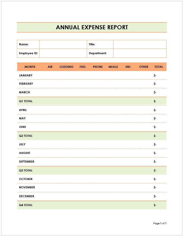 Annual Expense Report