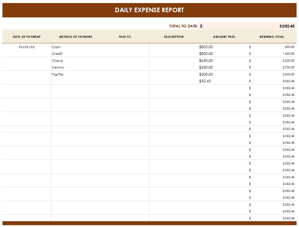 Daily Expense Report- Excel Sheet