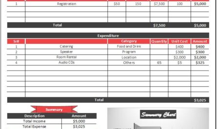 Event Budget Template 01