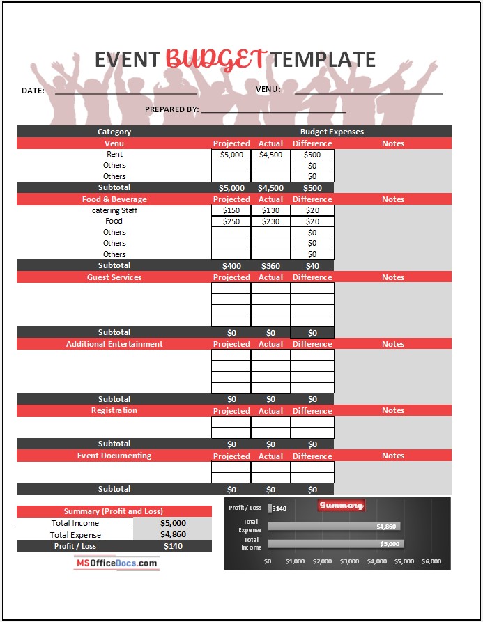 Event Budget MS Excel Template 02