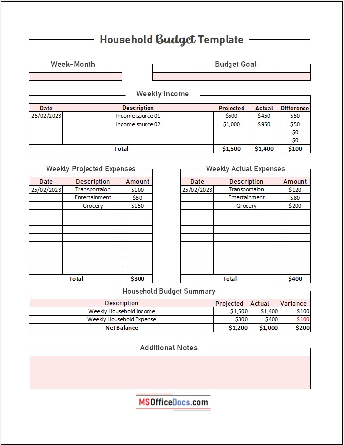 Household Budget Template 01