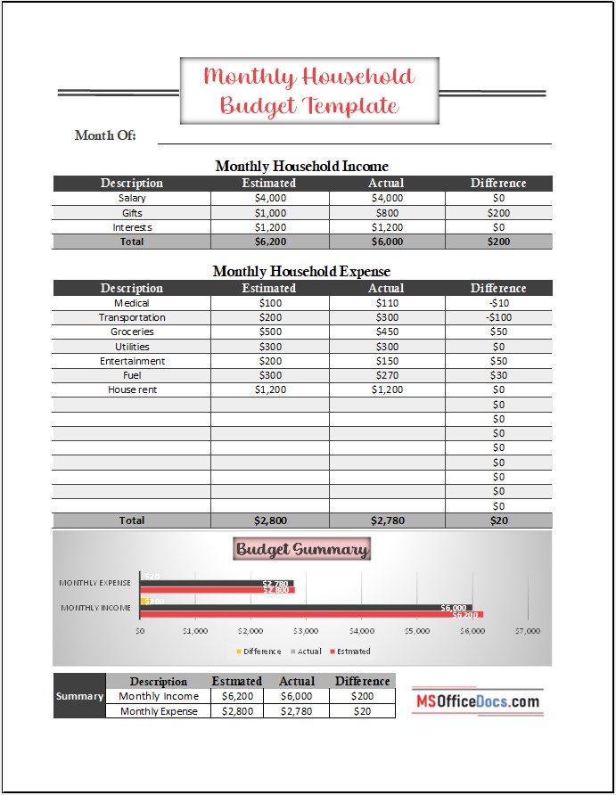 Household Budget Template 02