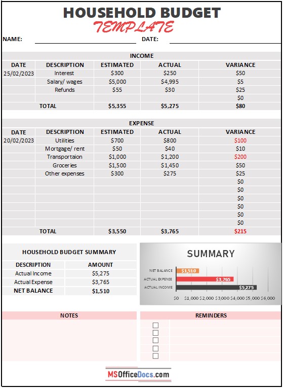 Household Budget Template 06