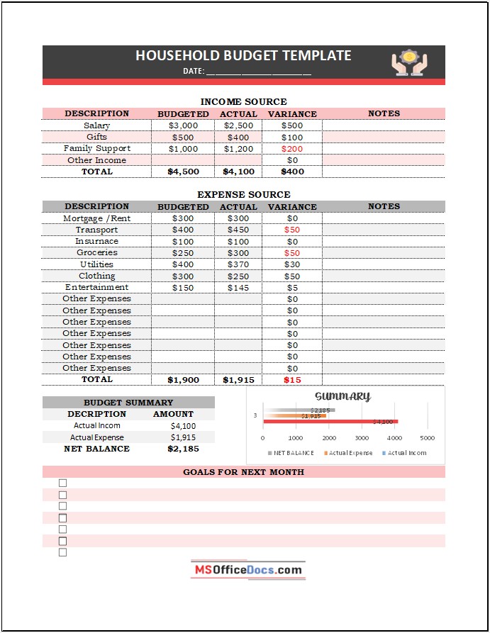 Household Budget Template 08