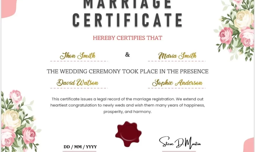 Free Marriage Certificate Templates